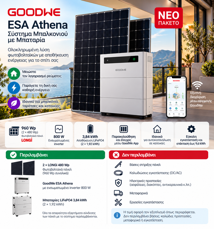 GoodWe ESA Athena 3.84kWh – Balcony System with Battery