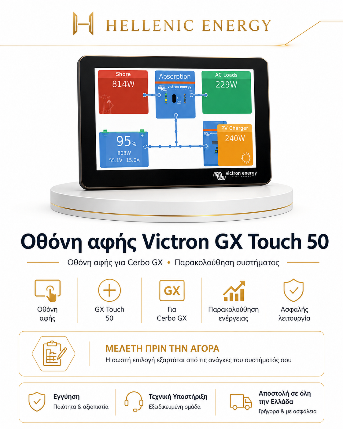 Οθόνη αφής Victron GX Touch 50